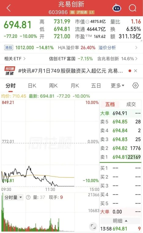 存储、PCB两大龙头，双双跌停